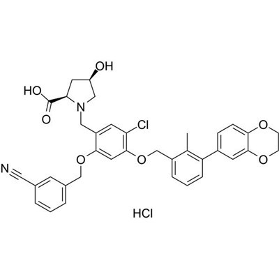 BMS-1166 Clorhidrat Núm. CAS: 2113650-05-6